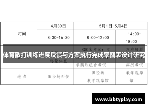 体育散打训练进度反馈与方案执行完成率图表设计研究