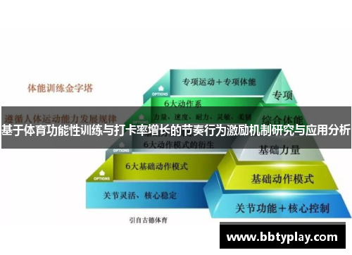 基于体育功能性训练与打卡率增长的节奏行为激励机制研究与应用分析
